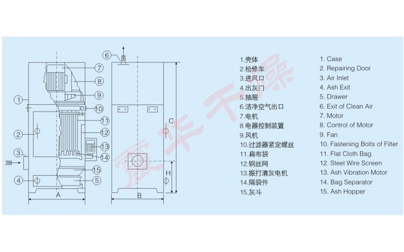 PL-A系列单机除尘器
